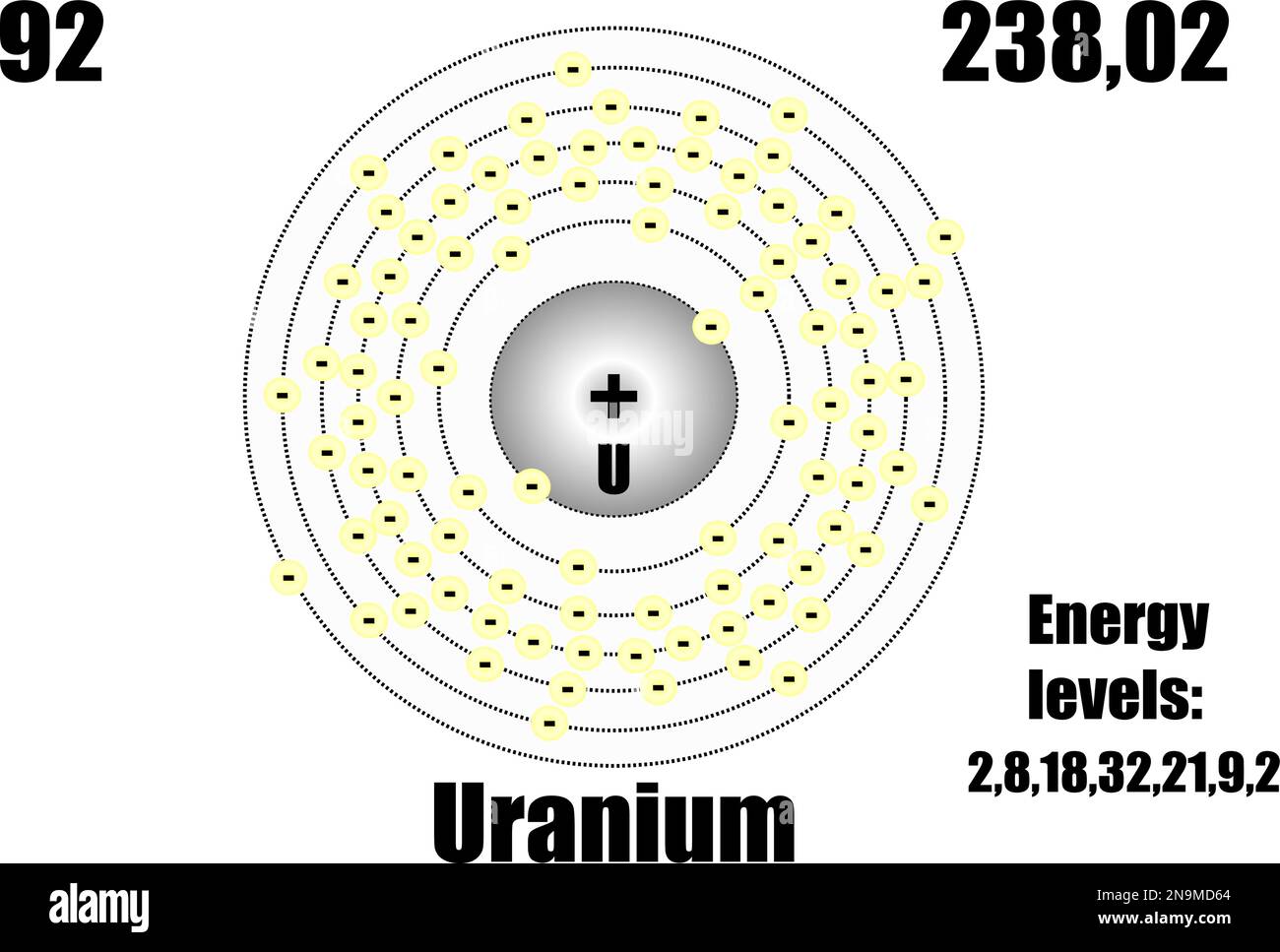 Energy Density Of Uranium 1162 Log Scale CEMK