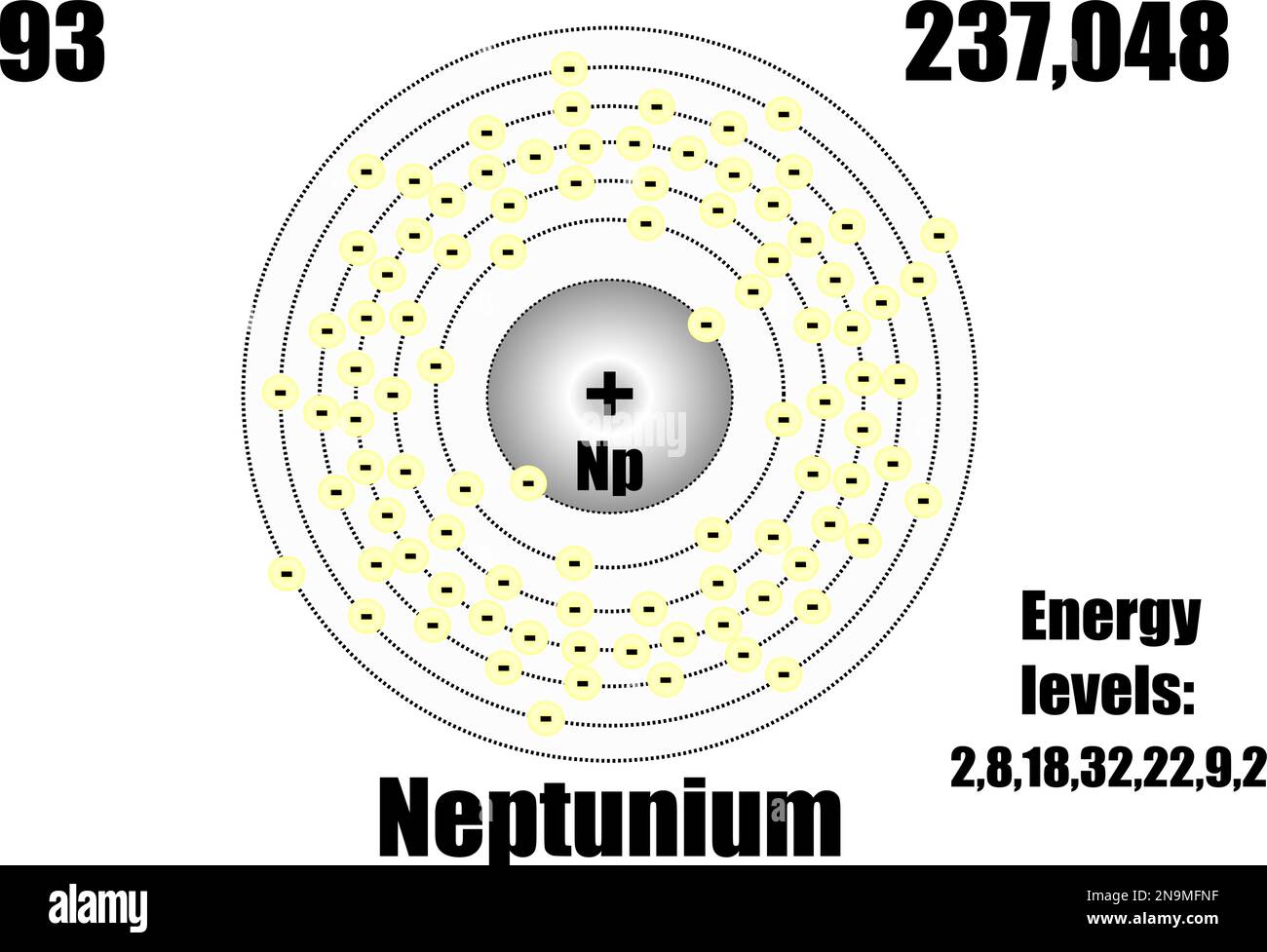 Neptunium atom, with mass and energy levels. Vector illustration Stock Vector