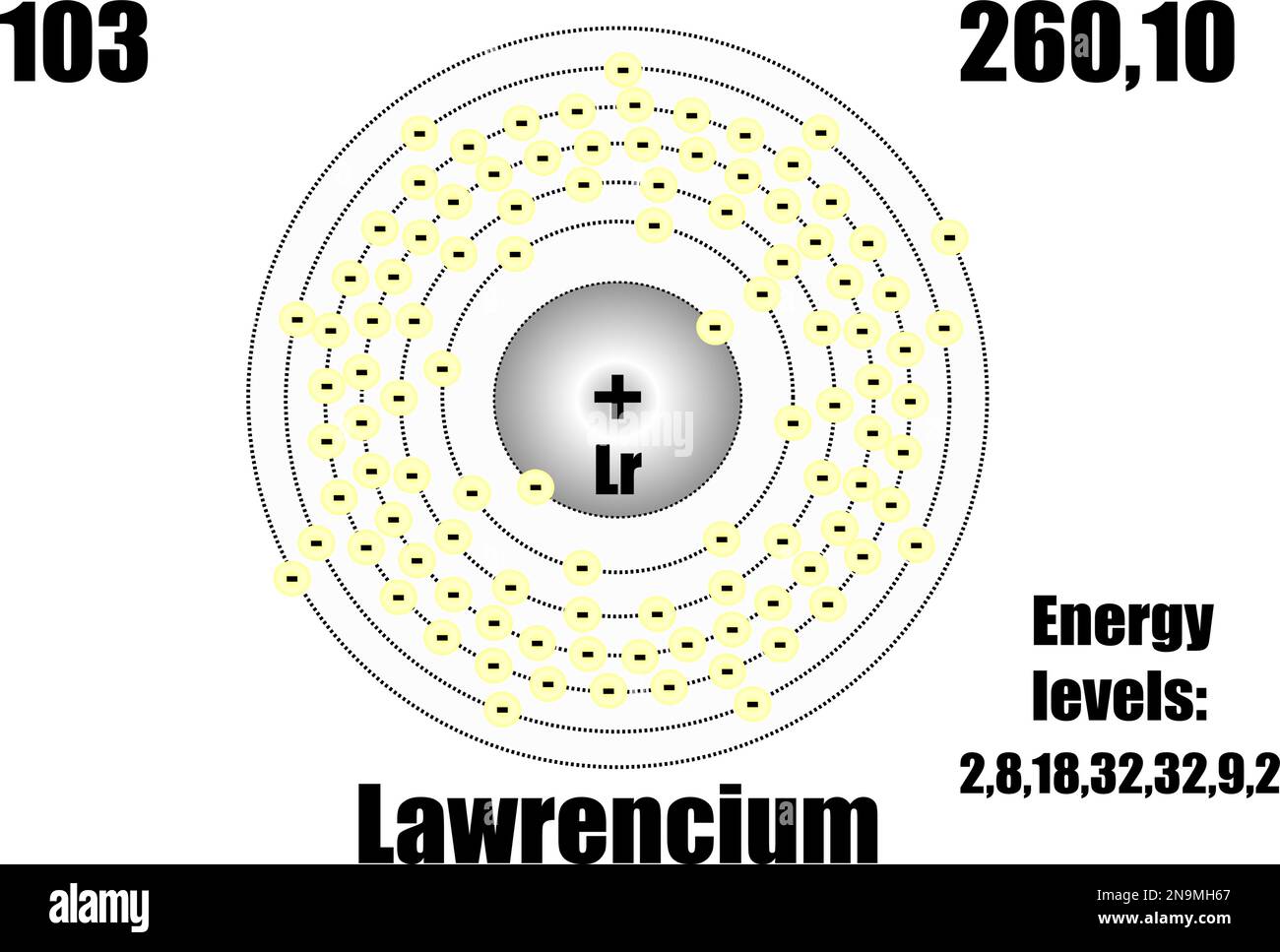 Lawrencium atom, with mass and energy levels. Vector illustration Stock Vector