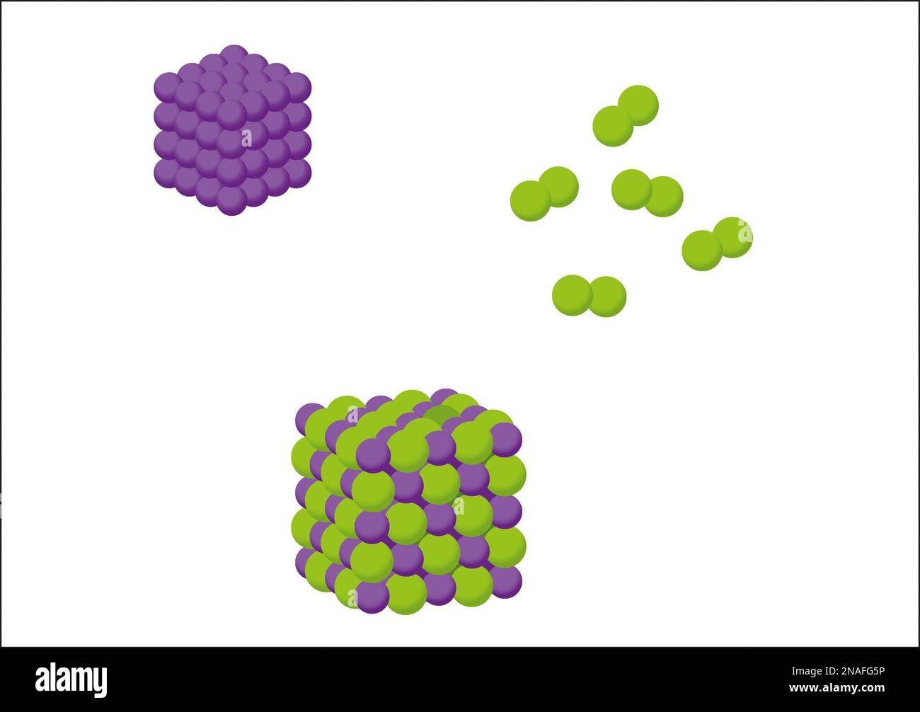 Sodium chlorine and sodium chloride Stock Photo Alamy