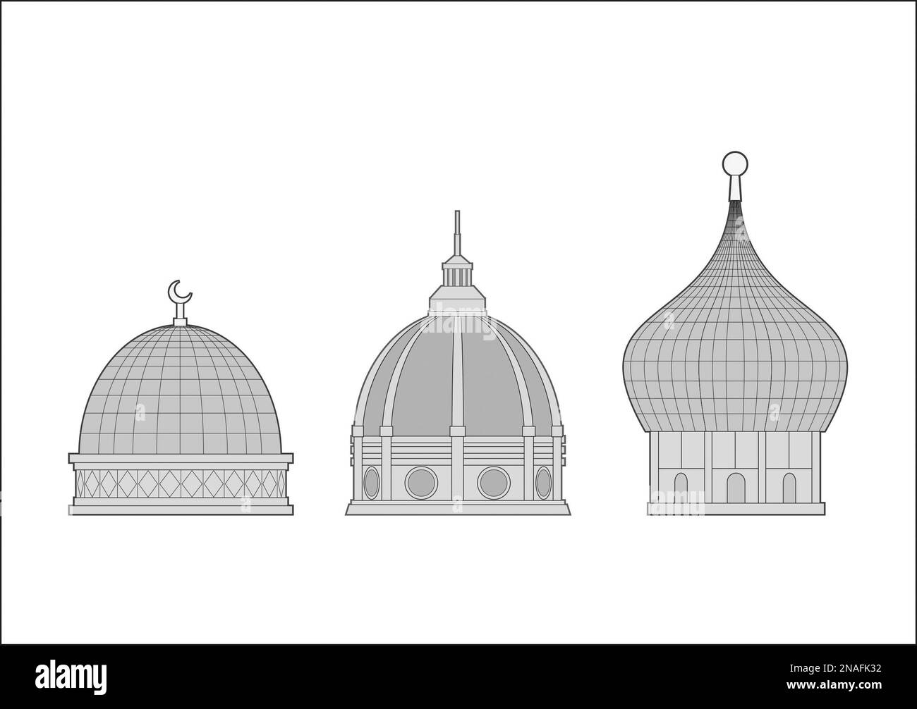 Illustration of various types of dome a hemispherical structure