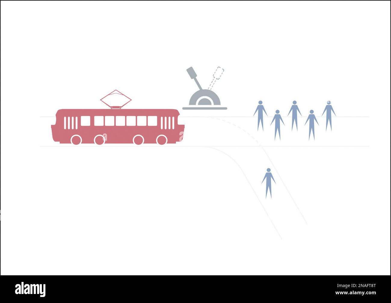 The trolley problem Stock Photo Alamy