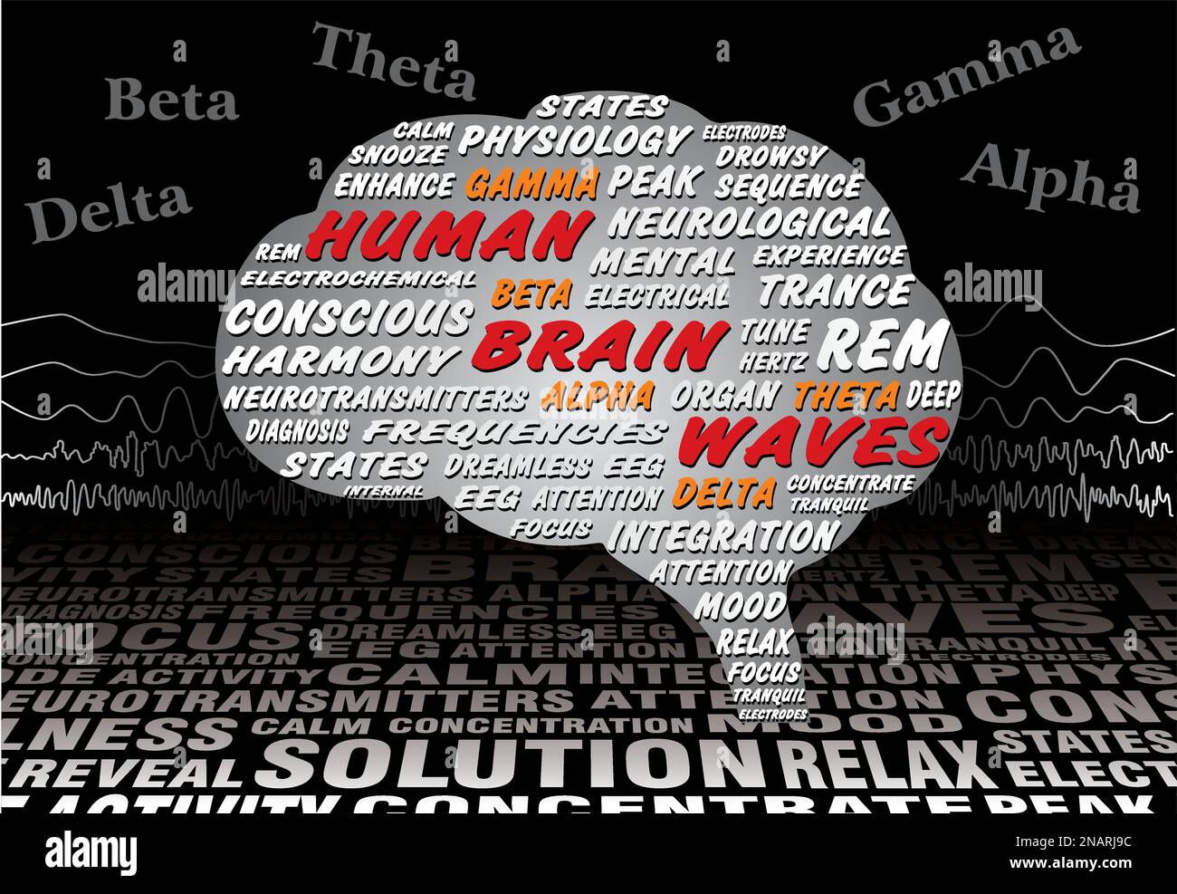 Word cloud of EEG or electroencephalogram signals, which represent the strength of electrical activity in the brain. Stock Vector