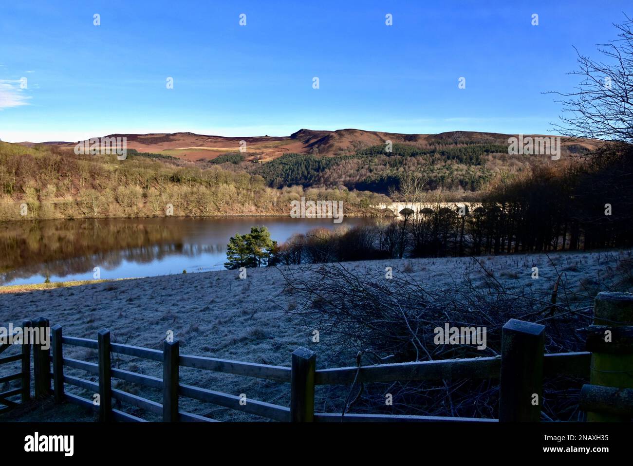 The frosty side and the sunny side of Ladybower Reservoir. Stock Photo