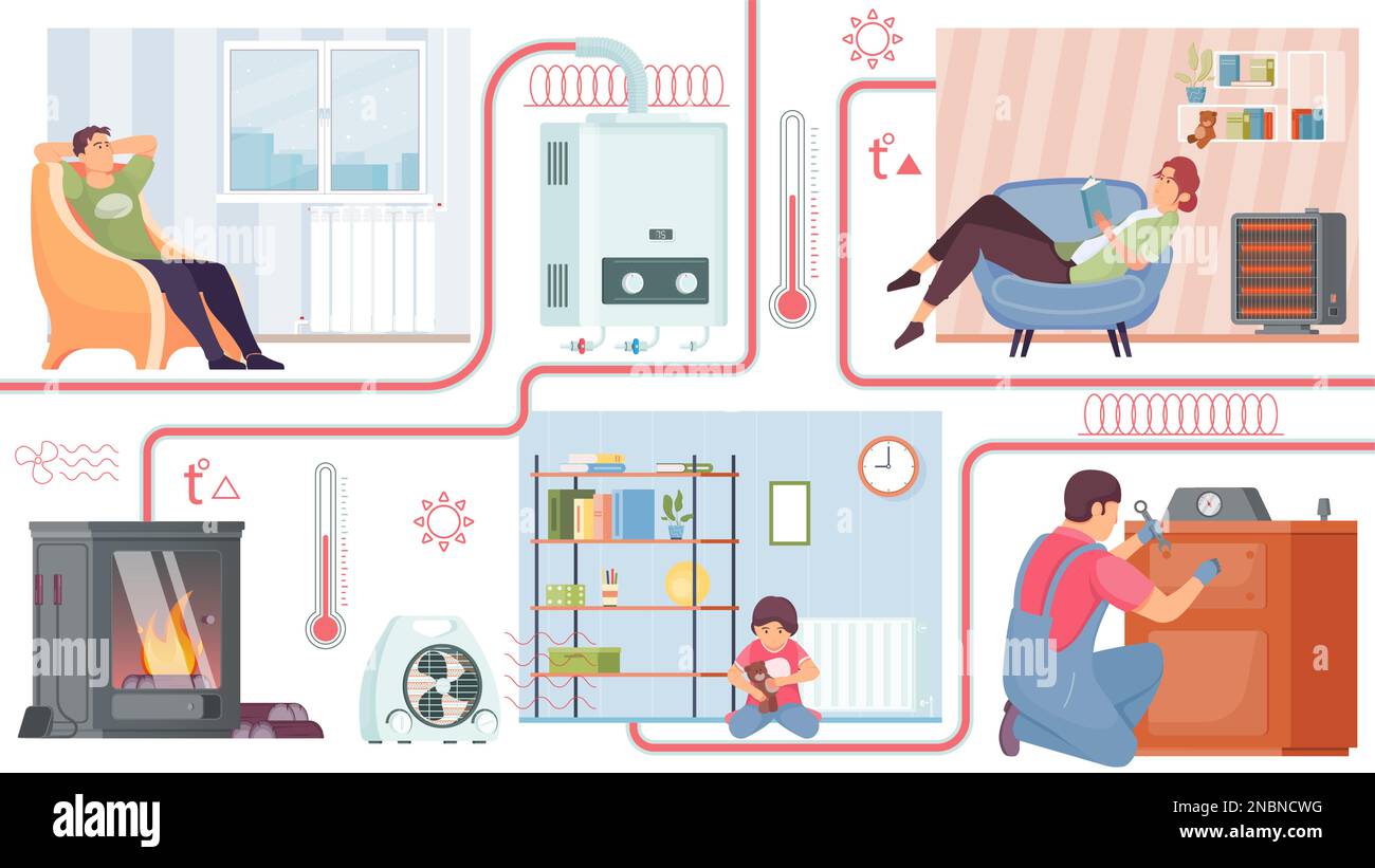 Heating system concept with convenience and control symbols flat vector