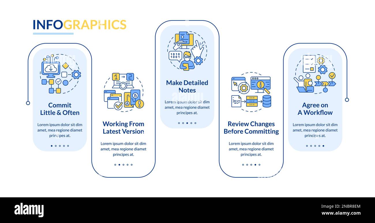 Source code management best practices rectangle infographic template ...