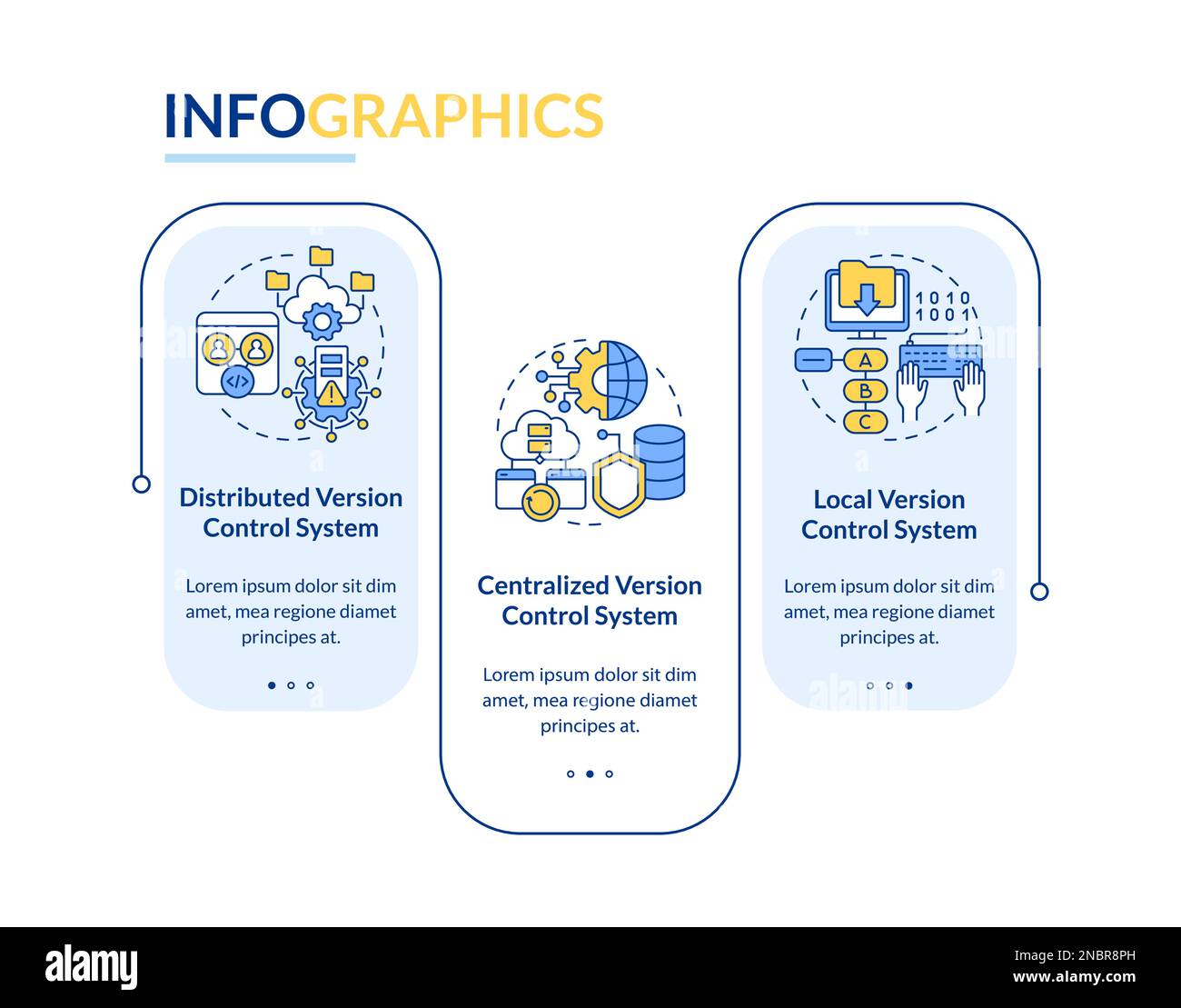 Version control systems types rectangle infographic template Stock ...