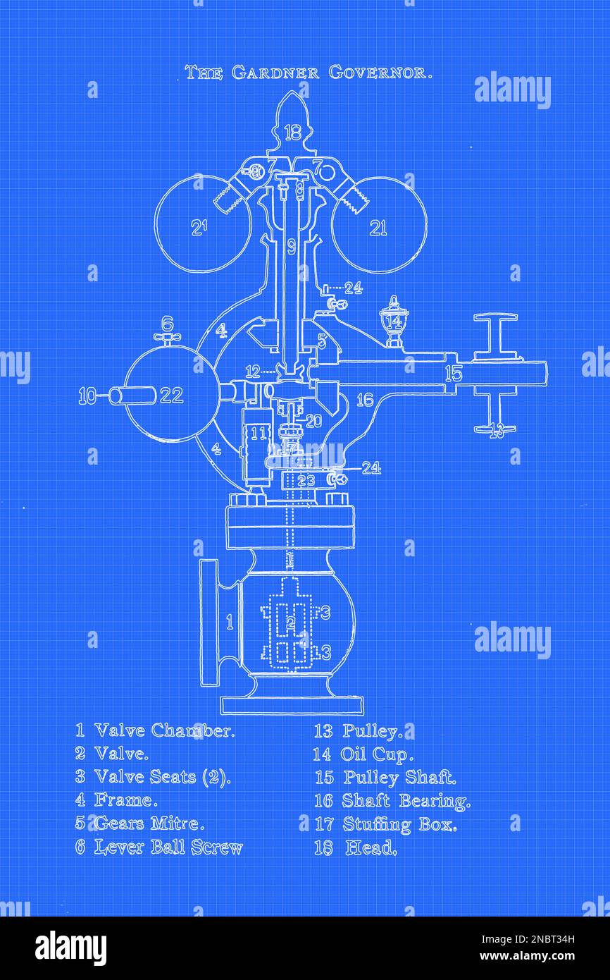Blueprint of The Gardner Governor From Otto Stephenson's illustrated practical test, examination and ready reference book for stationary, locomotive and marine engineers, firemen, electricians and machinists, to procure steam engineer's licence Published in Chicago, W. G. Kraft in 1891 Stock Photo