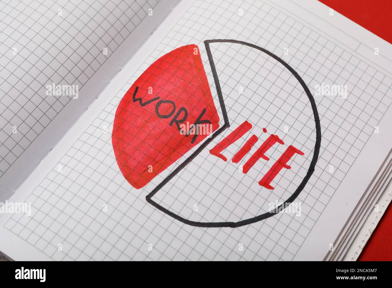 Drawn pie chart with words Work and Life in notebook on red background ...