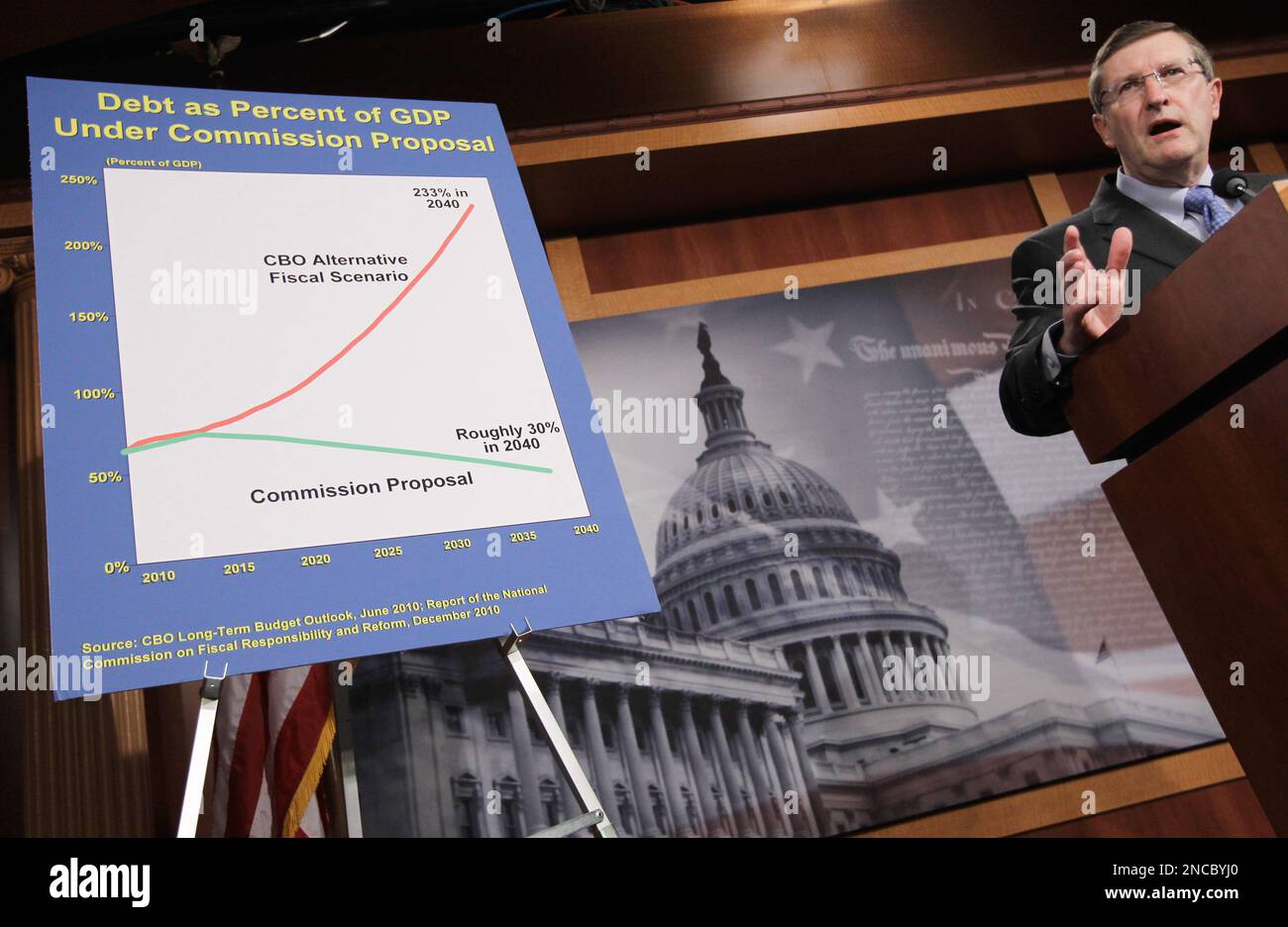 Senate Budget Committee Chairman Sen. Kent Conrad, DN.D., speaks about
