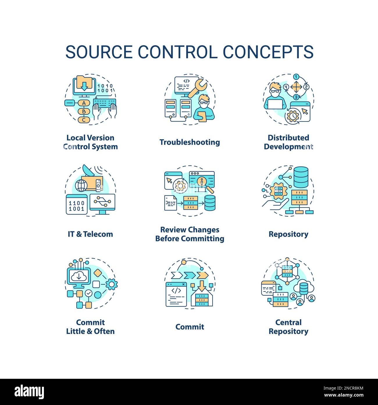 Source control concept icons set Stock Vector Image & Art - Alamy
