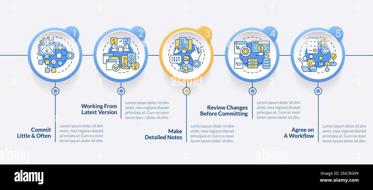 Source code management best practices circle infographic template Stock ...