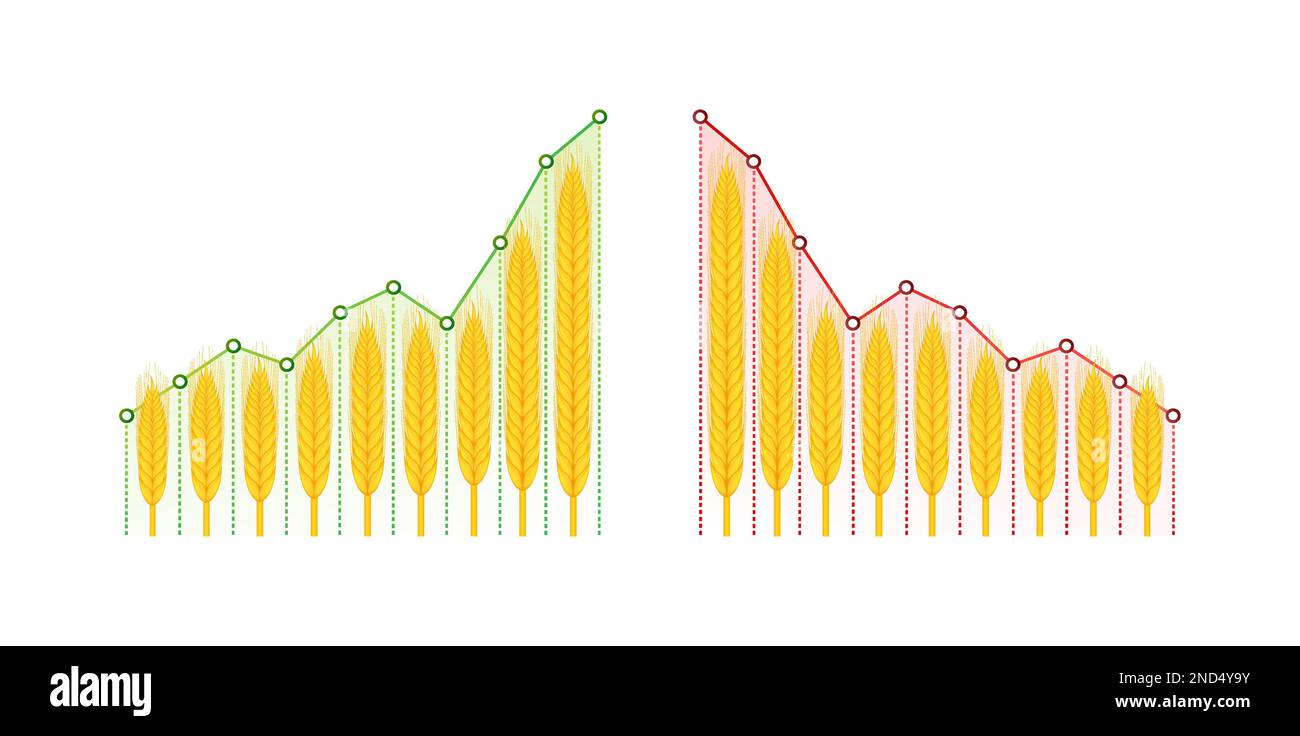 Price growth grain. The grain crisis. Vector stock illustration Stock
