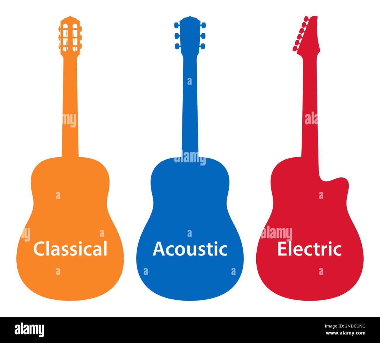 Vector set of different style and shape guitar silhouettes, isolated on a white background. Stock Vector