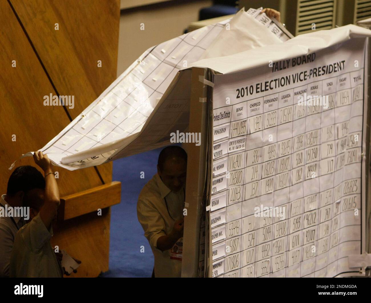 Staff members of the National Board of Canvassers work behind the tally