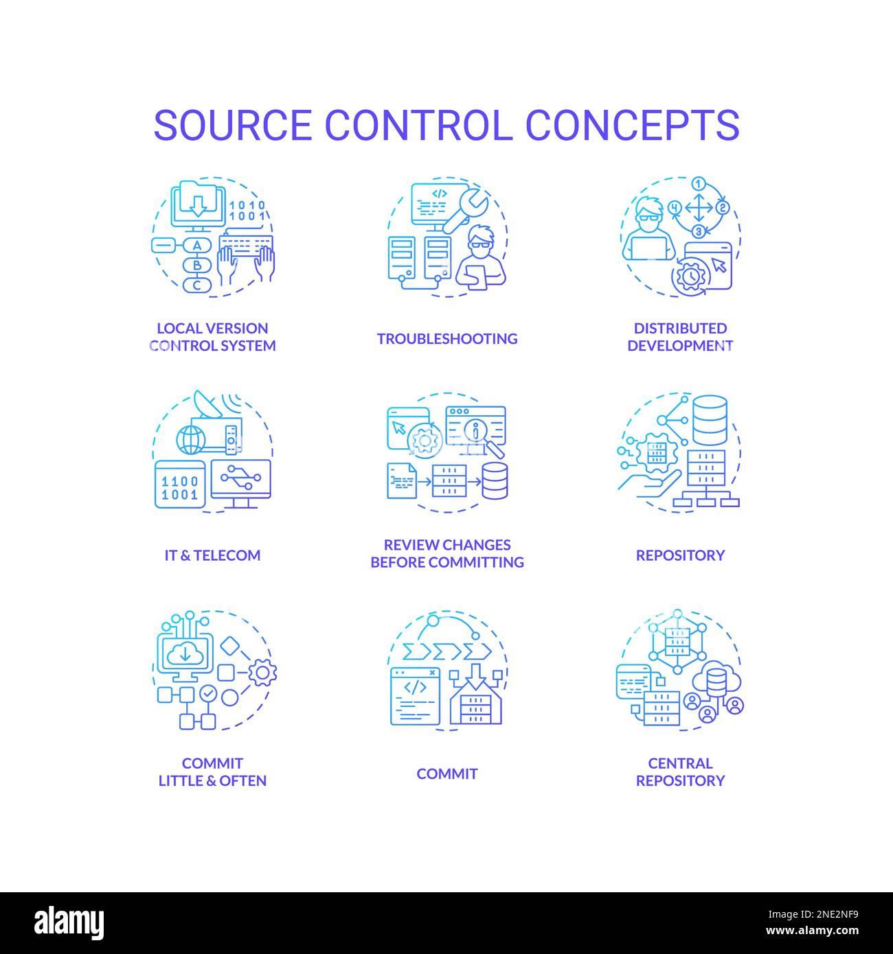 Logo scm Stock Vector Images - Alamy
