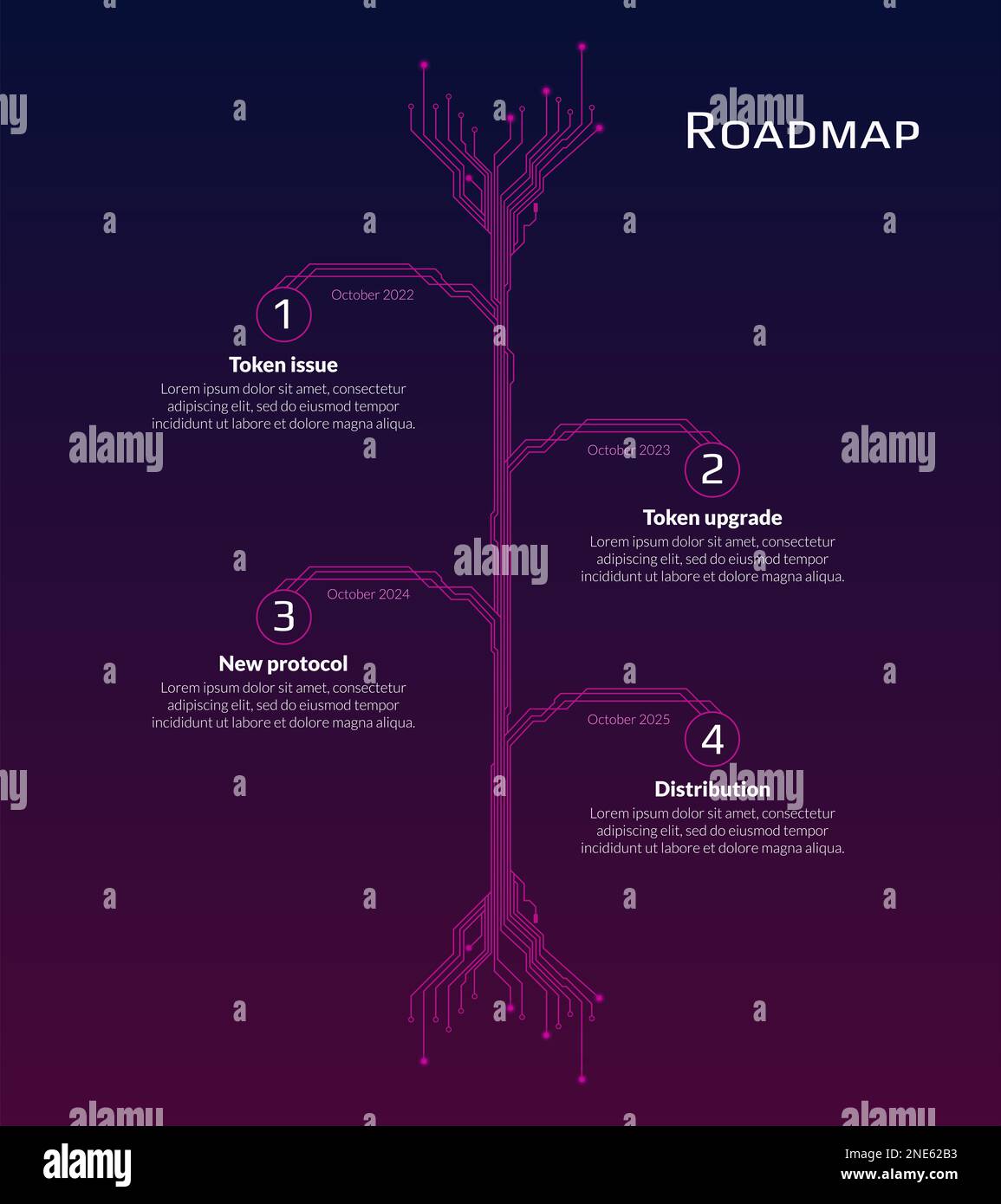 Roadmap for cryptocurrency or digital technology site on dark red ...