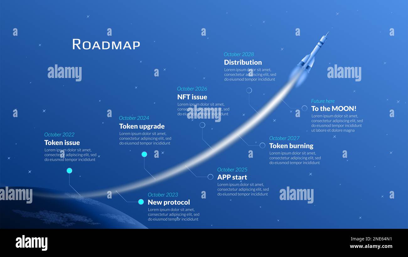 Roadmap with planet Earth and space rocket with long trail on blue 