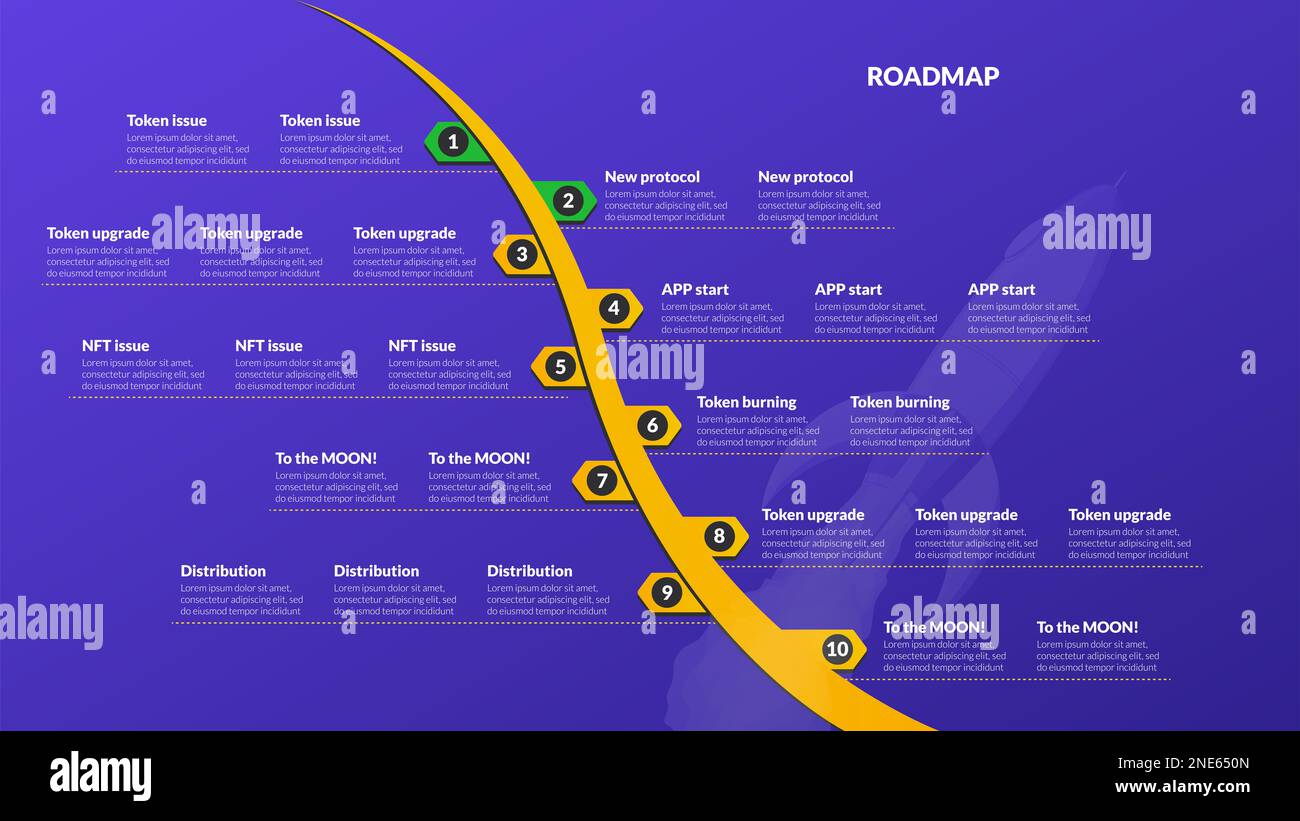 Roadmap with copy space on curved yellow line and space shuttle on blue ...