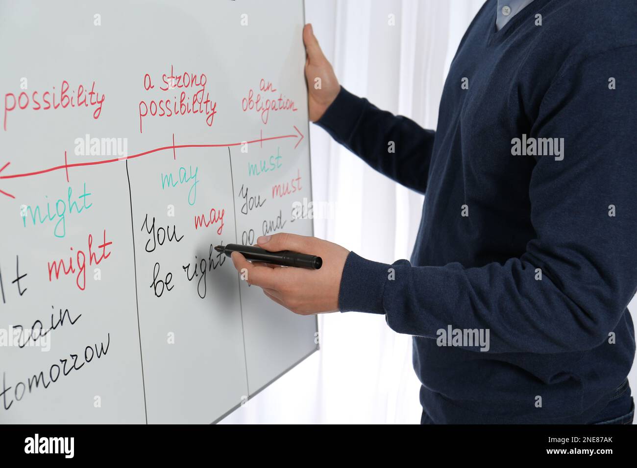 English teacher giving lesson on modal verbs near whiteboard, closeup Stock Photo