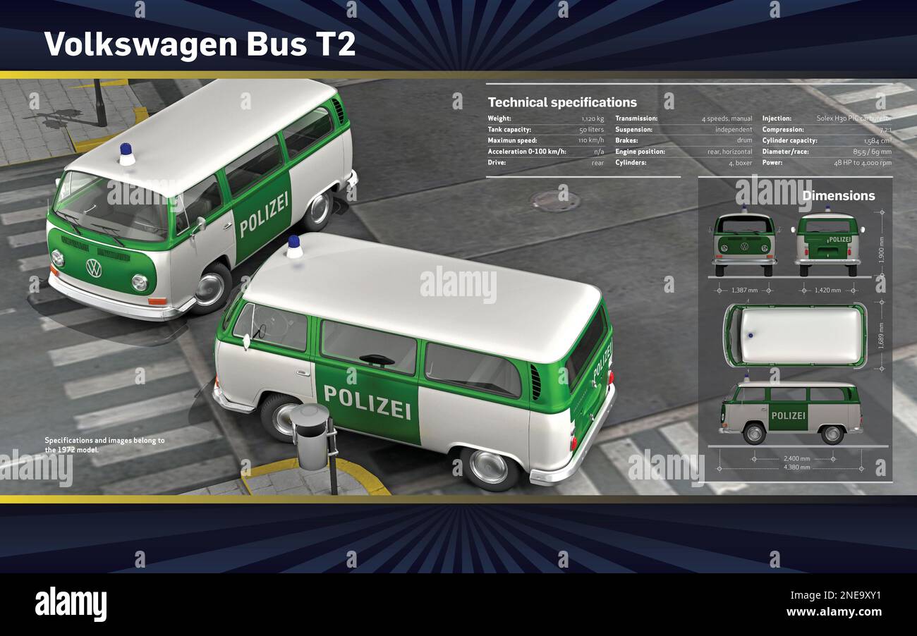 Infographic of the technical characteristics and dimensions of the police van Volkswagen Bus T2. [Adobe InDesign (.indd); 4960x3248]. Stock Photo