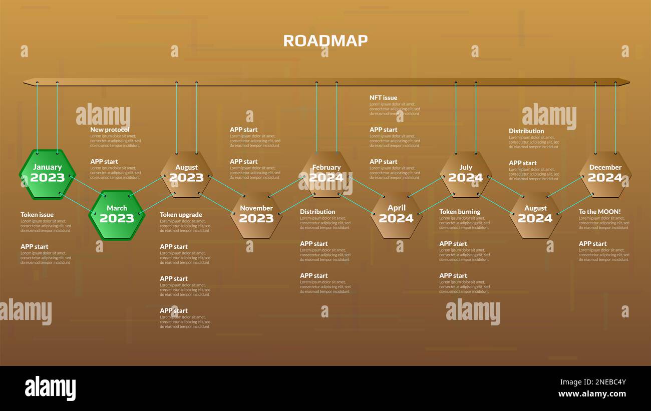 Horizontal roadmap with hanging stages on golden hexagons and completed