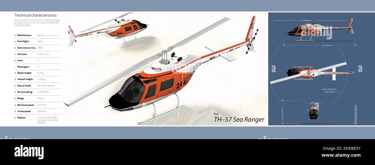 Infographic of the multipurpose military helicopter Bell TH 57 Sea Ranger of the American army. It started operating in 1968. [Adobe Illustrator (.ai); 6496x2421]. Stock Photo