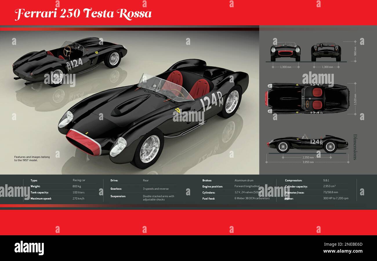 Ferrari 250 testa rossa hi-res stock photography and images