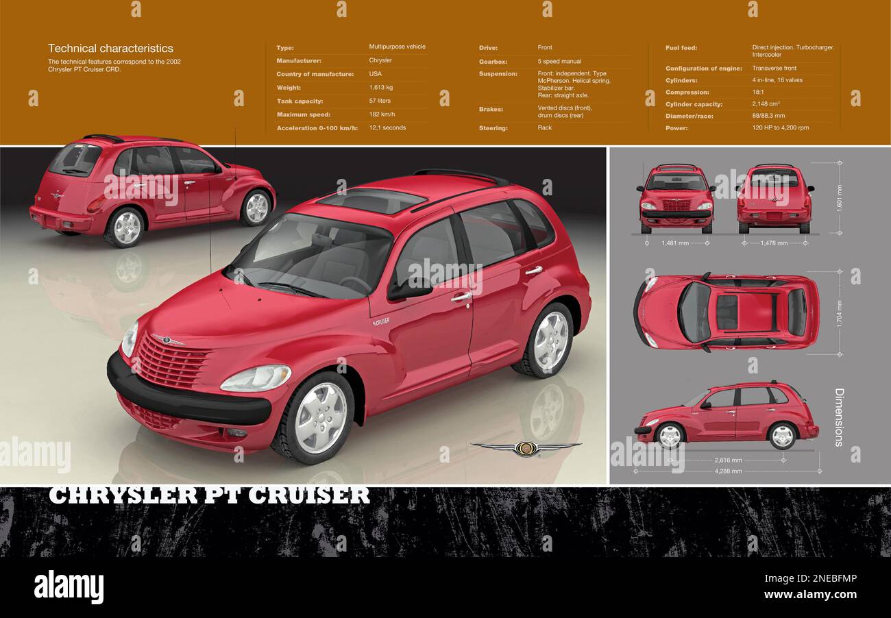 Infographic about the technical features of the multipurpose 2002