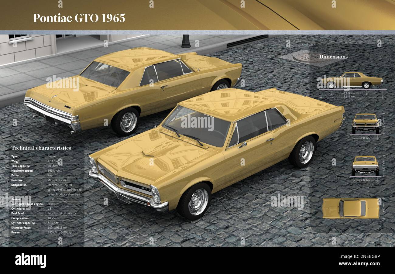 Computer graphics about the 1965 Pontiac GTO classic coupé. [Adobe InDesign (.indd); 5196x3248]. Stock Photo