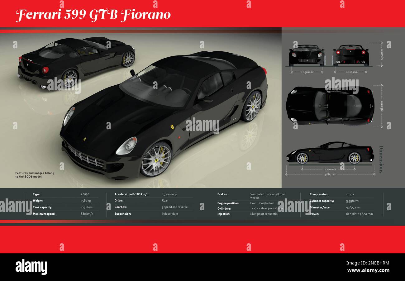 Infographic about the technical features and dimensions of the coupé Ferrari 599 GTB Fiorano, 2006 model. [Adobe Illustrator (.ai); 5196x3248]. Stock Photo