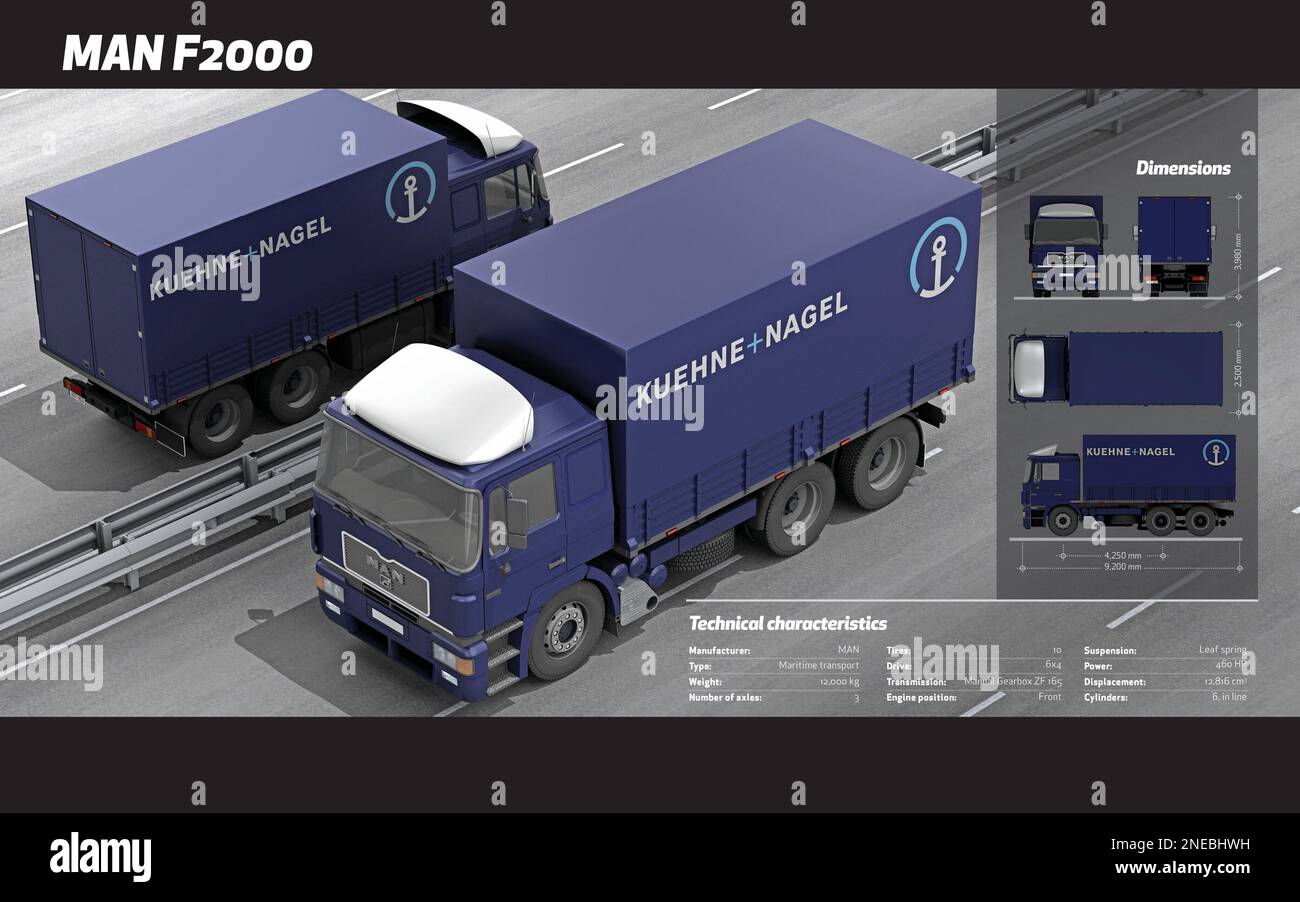 Infographic of the technical characteristics and dimensions of the maritime transport truck, MAN brand, F2000 model. [Adobe InDesign (.indd); 5196x3248]. Stock Photo