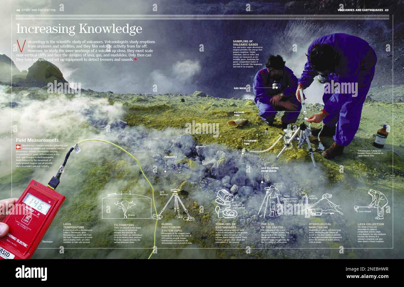 Devices used by volcanologists monitoring volcanic activity. [6259x4015