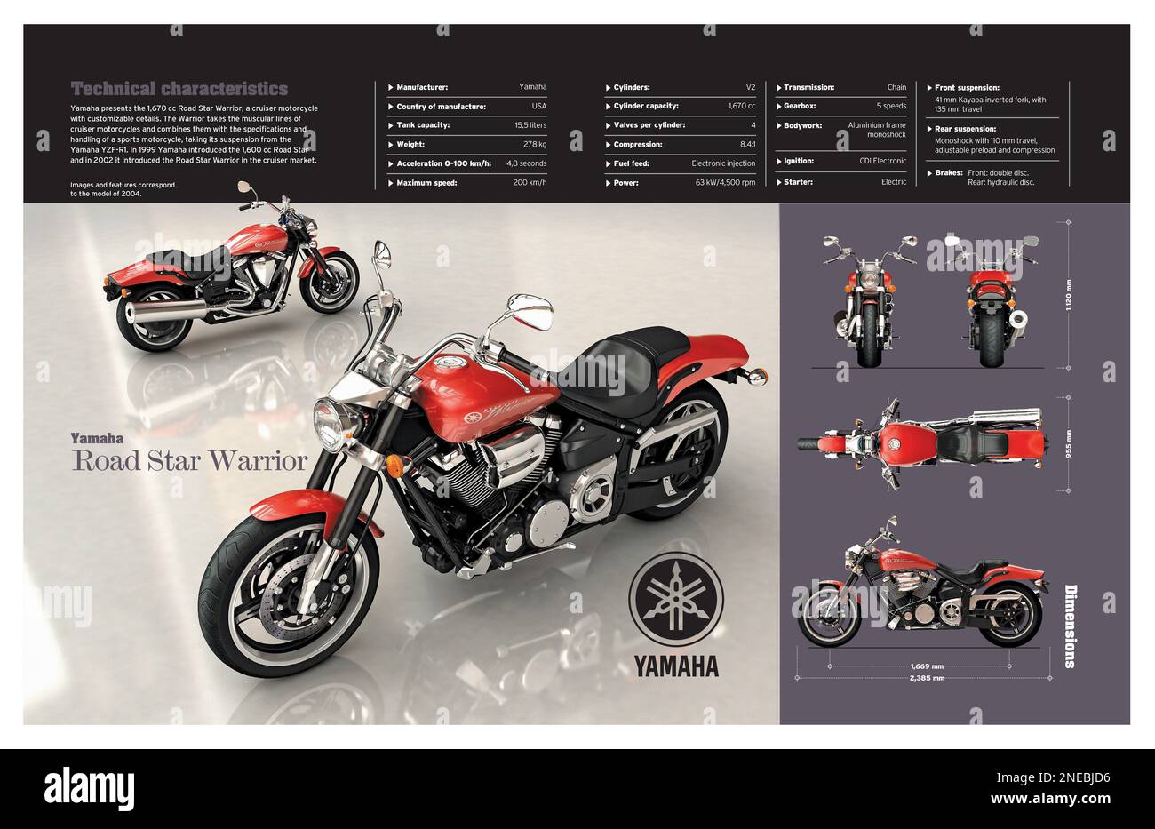 2002 yamaha road star warrior 1700 value