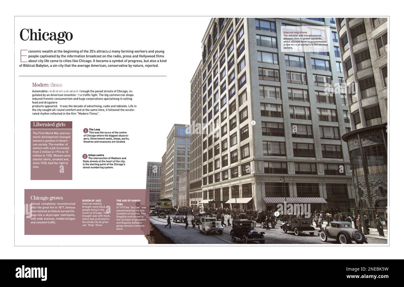 Infographic about the city of Chicago in the 1920’s, a time of economic growth and increase of mafia gangs.  . [Adobe InDesign (.indd); 4960x8503]. Stock Photo