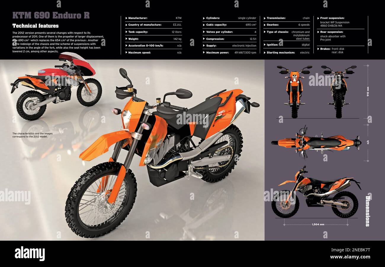 Moto ktm 690 enduro deals