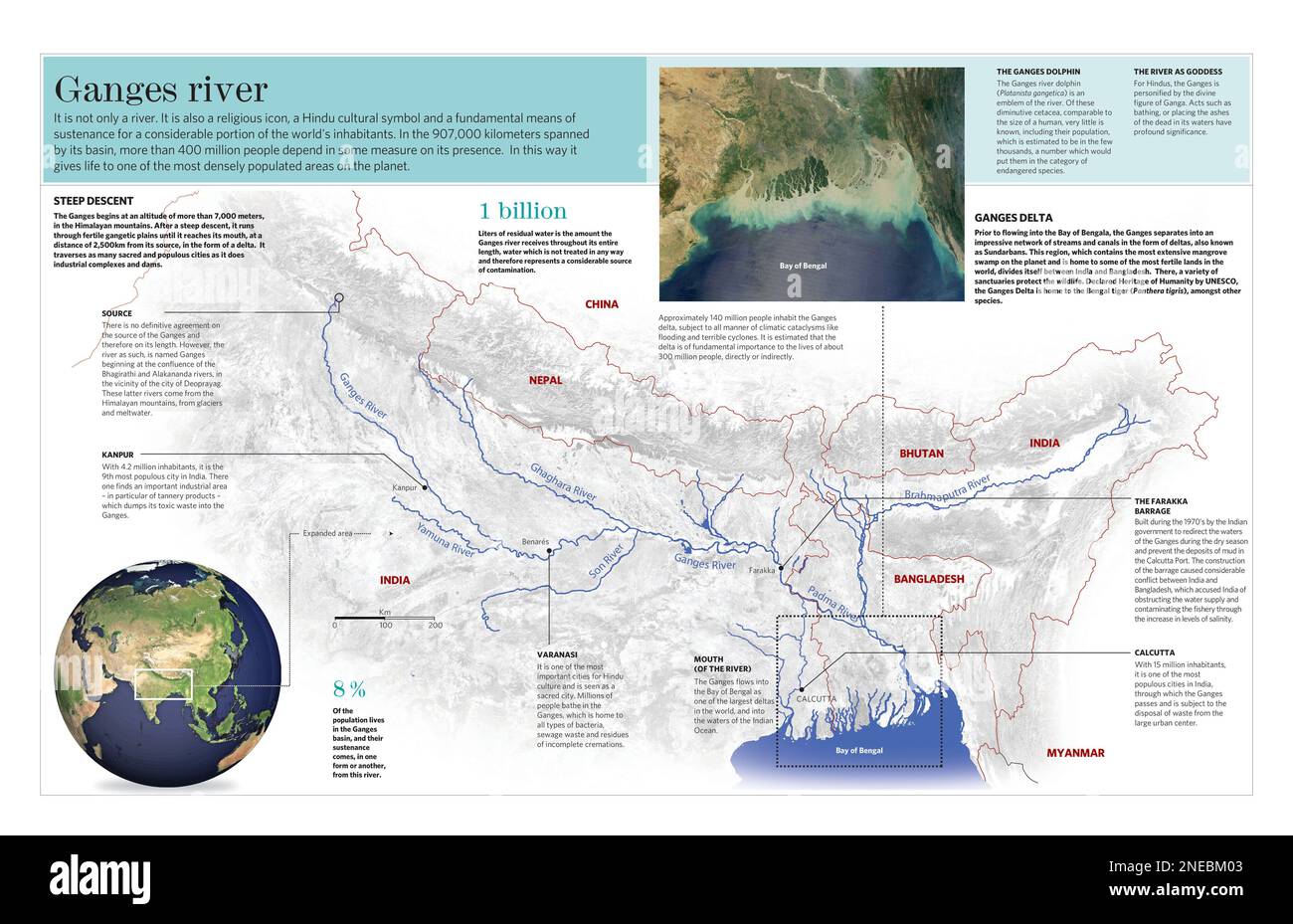 Ganges Brahmaputra Delta Map