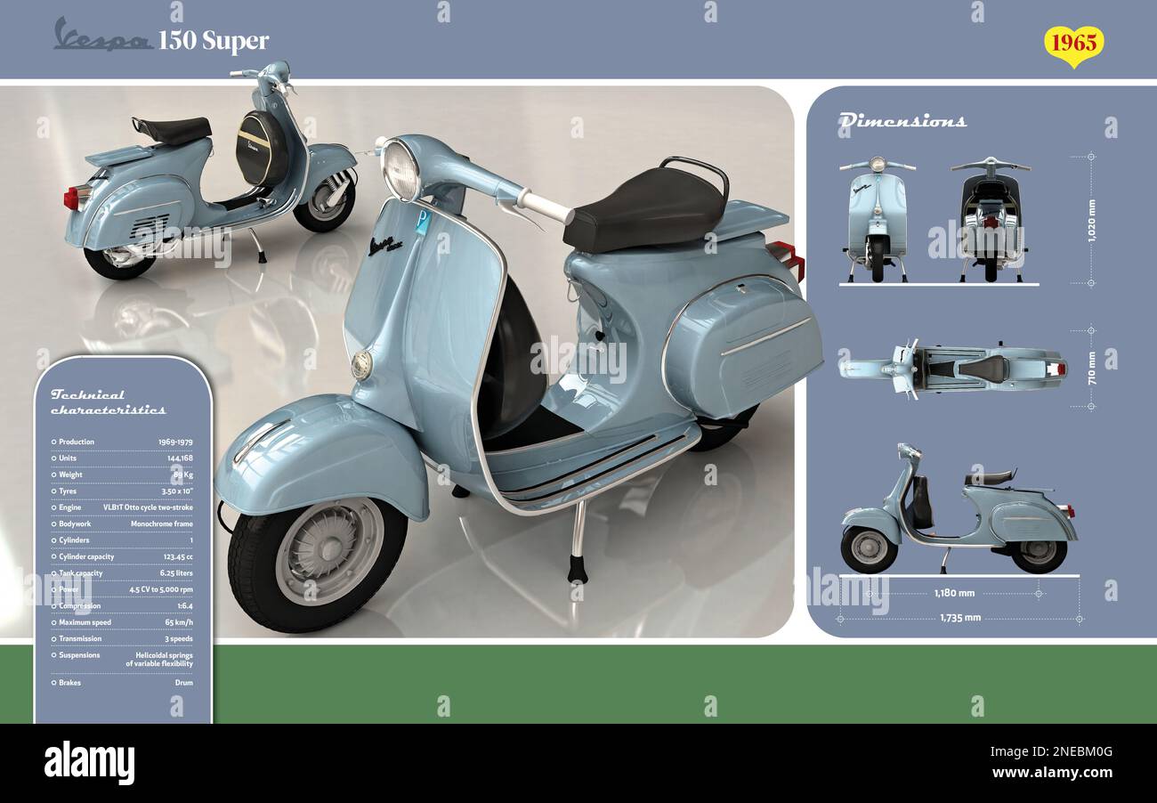 Infographics showing the technical features and size of the 1965 150 Super Vespa. [Adobe InDesign (.indd)]. Stock Photo