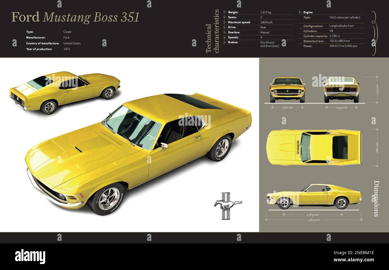 Infographics of the Ford coupé Mustang Boss 351, from 1971, with technical specifications and size. [Adobe InDesign (.indd)]. Stock Photo