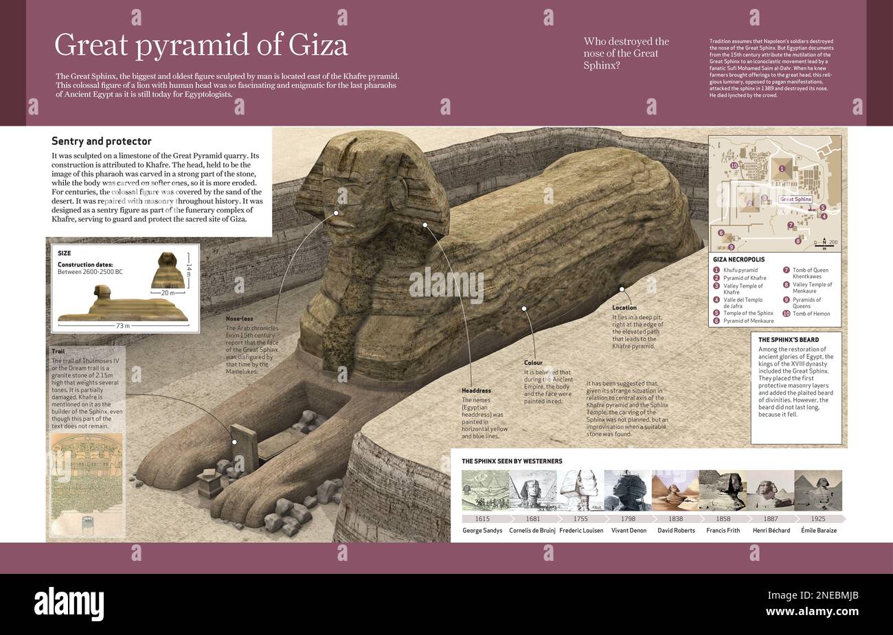 Computer graphics about the Great Sphinx of Giza, built in Egypt between 2600 and 2500 BC in the Old Empire. [Adobe InDesign (.indd); 4960x3188]. Stock Photo