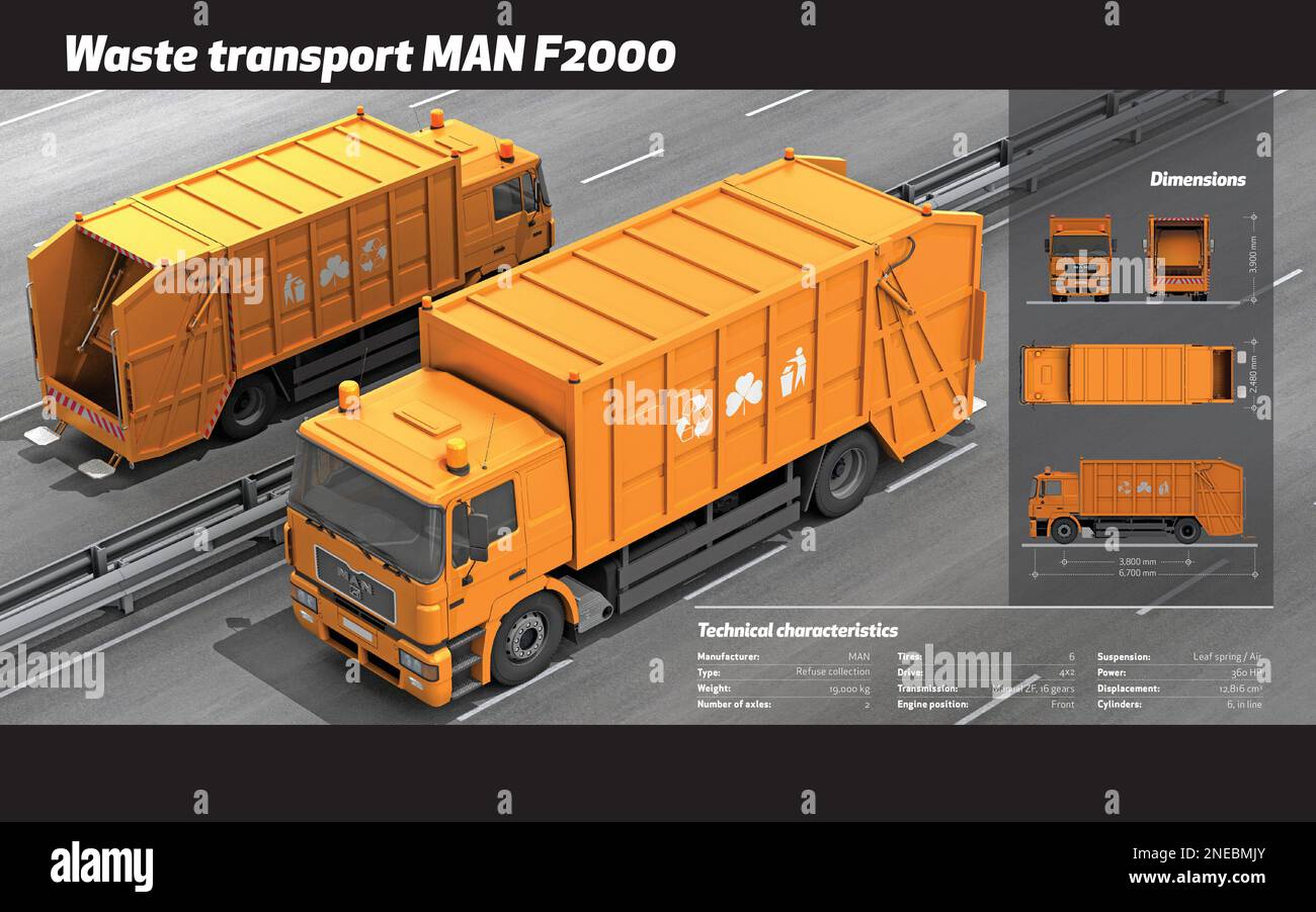 Infographic of the technical characteristics and dimensions of the