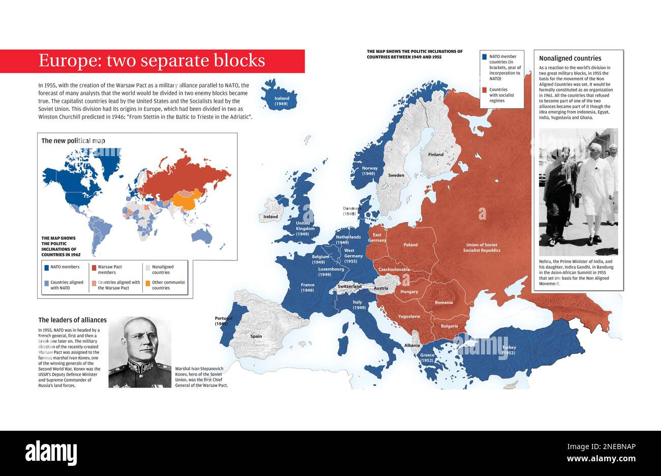 Infographic about the division of the world into two blocs after the Second World War, during the Cold War. [Encapsulated Postscript File (.eps); 5078x3307]. Stock Photo