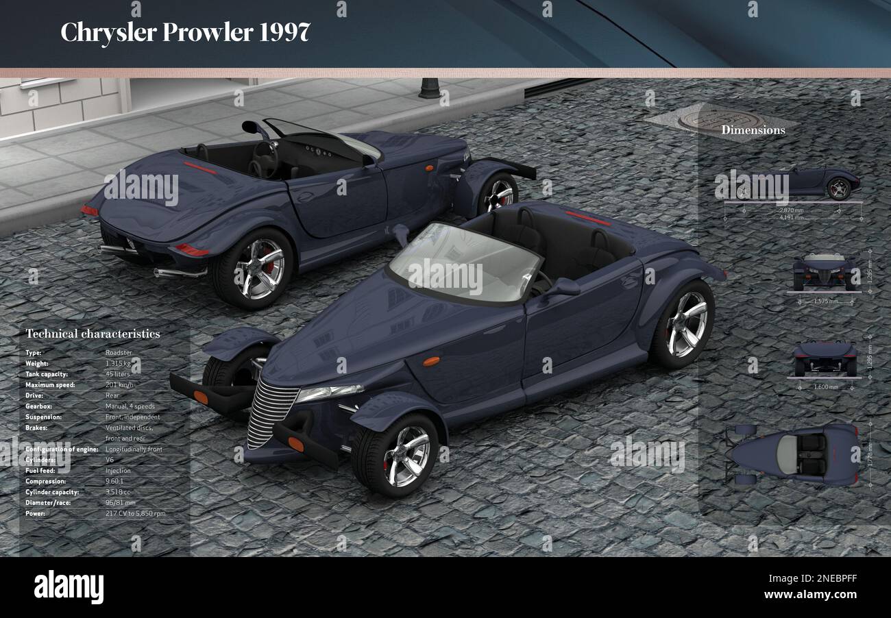 Computer graphics about the technical features of the 1997 Chrysler Prowler automobile. [Adobe InDesign (.indd); 5196x3248]. Stock Photo