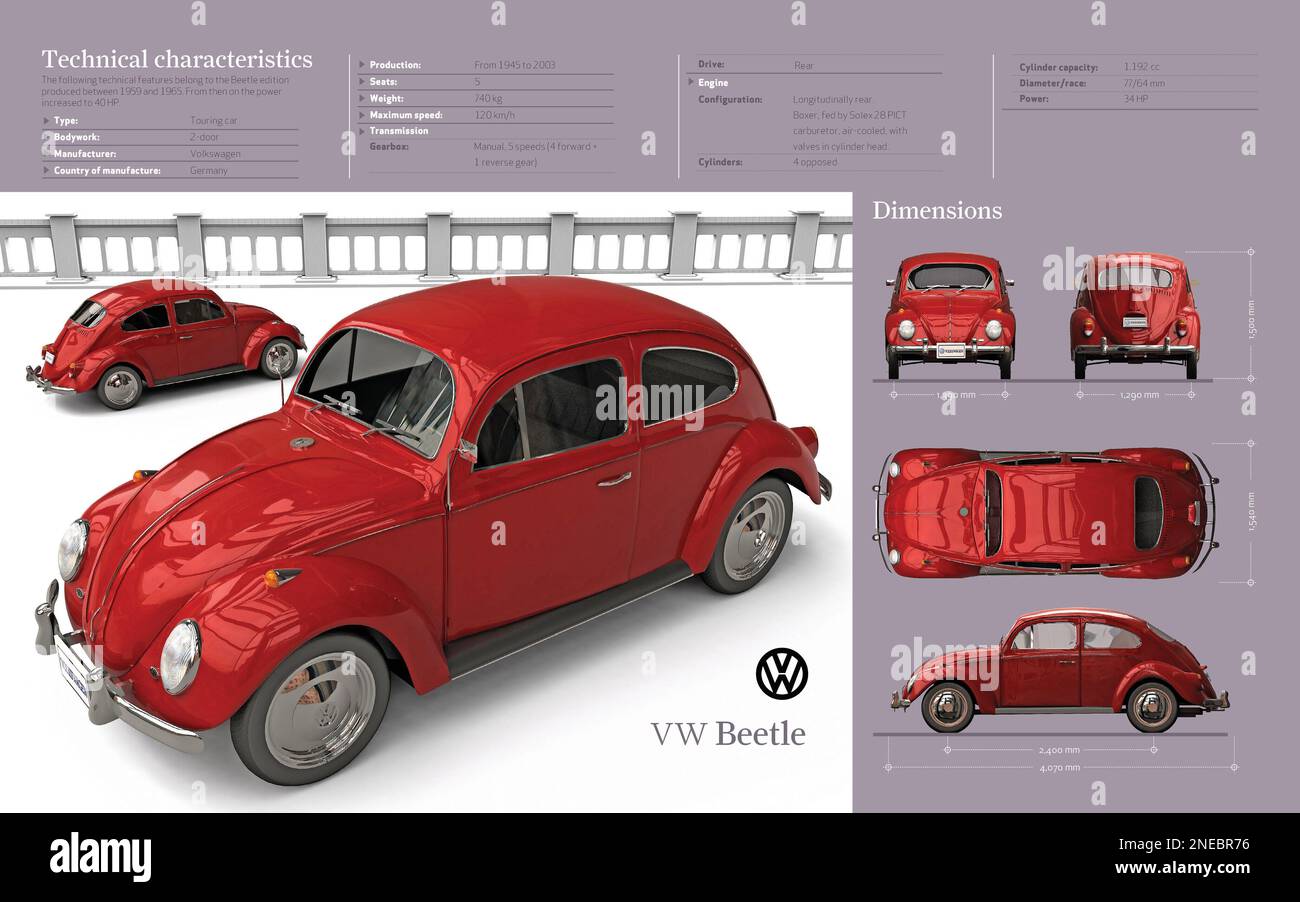 Computer graphics about the technical specifications of the Volkswagen Beetle, built between 1959 and 1965. [Encapsulated Postscript File (.eps); 5196x3248]. Stock Photo