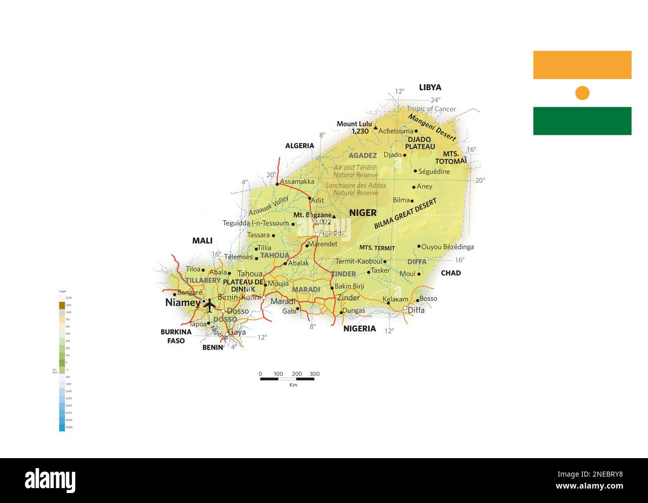 Niger Physical Map