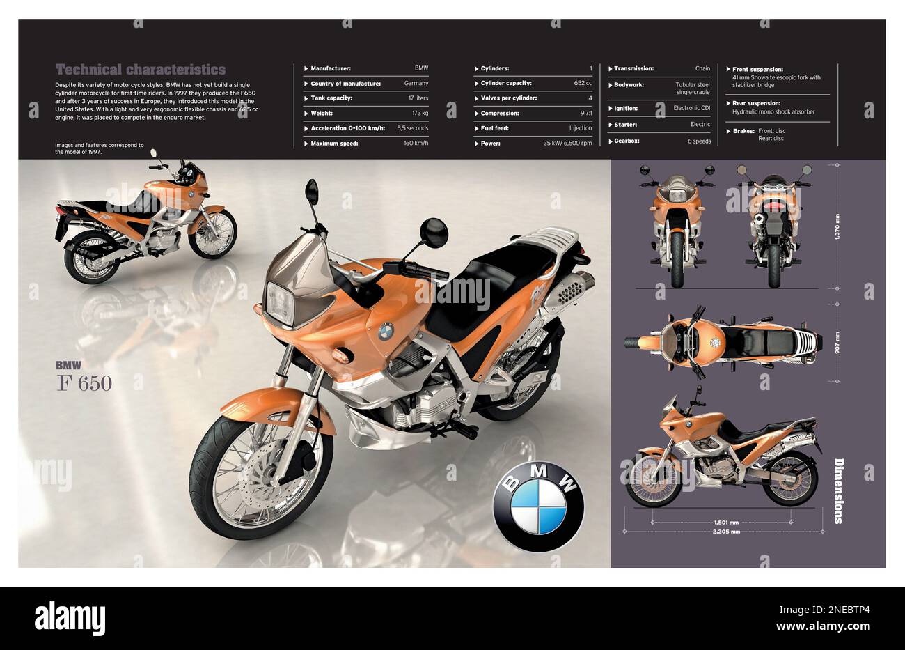 Bmw f650 Cut Out Stock Images Pictures Alamy