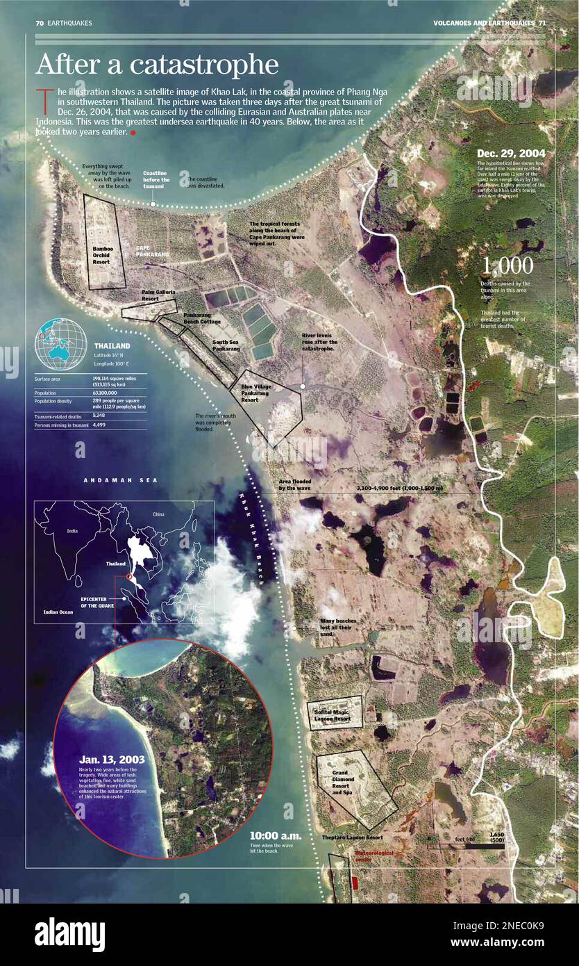 State Of Destruction Of A Sector Of The Tourist Coast Of Thailand Three 