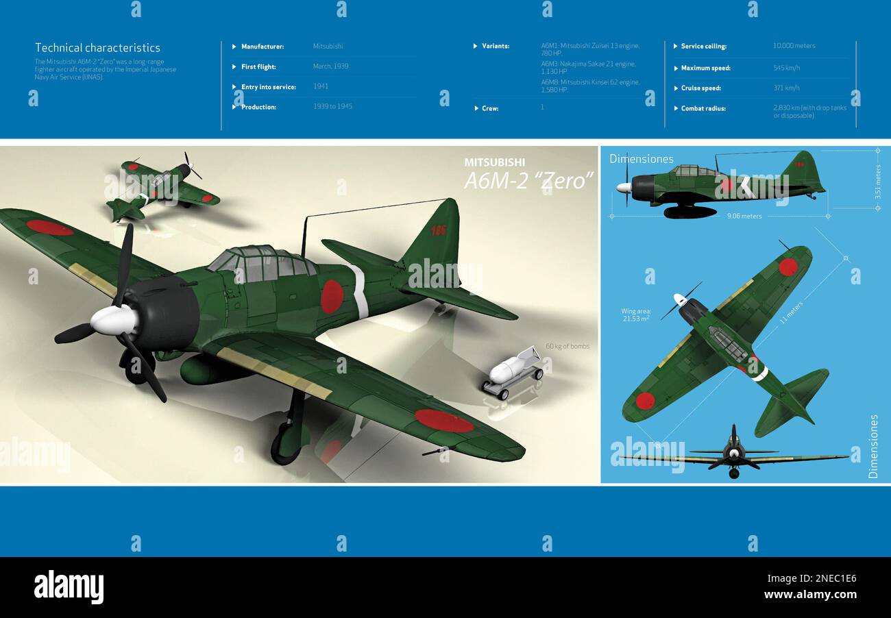 Computer graphics of the fighter aircraft Mitsubishi A6M-2 'Zero', used by the Japanese Imperial Army in the Second World War. [Encapsulated Postscript File (.eps); 5196x3248]. Stock Photo