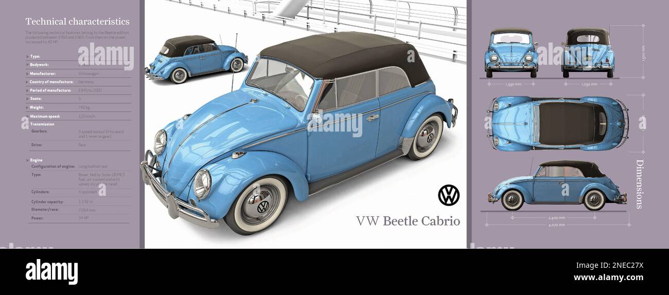 Infographic of the Volkswagen Beetle Cabrio model from 1959 to 1965. [Adobe Illustrator (.ai); 6496x2421]. Stock Photo
