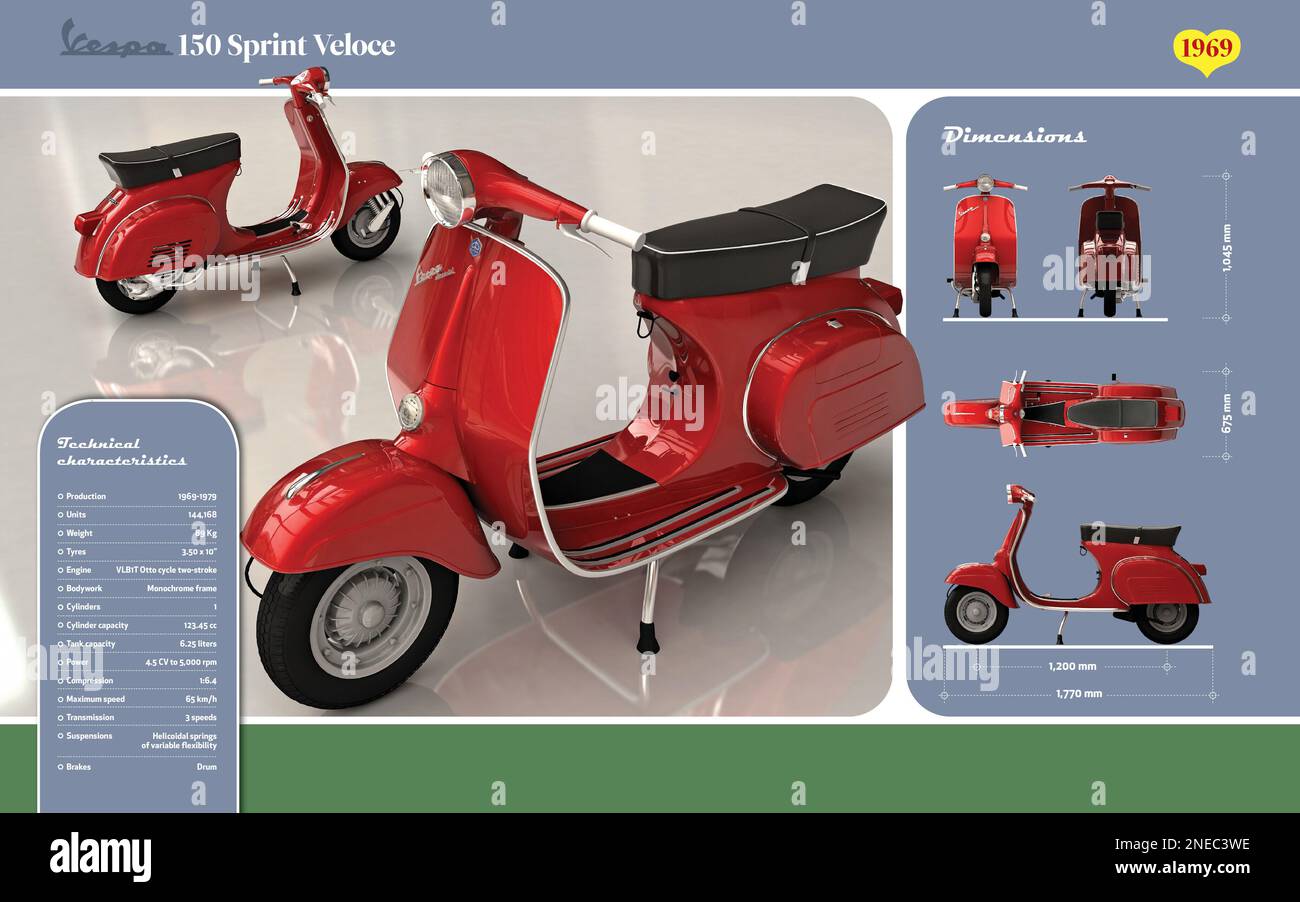 Infographics showing the technical features and size of the 1969 150 Sprint Veloce Vespa. [Adobe InDesign (.indd)]. Stock Photo